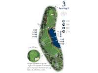 Hole Map